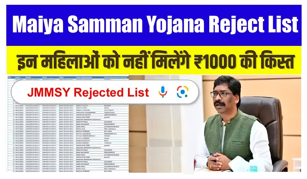 Maiya Samman Yojana Reject Form List 2024
