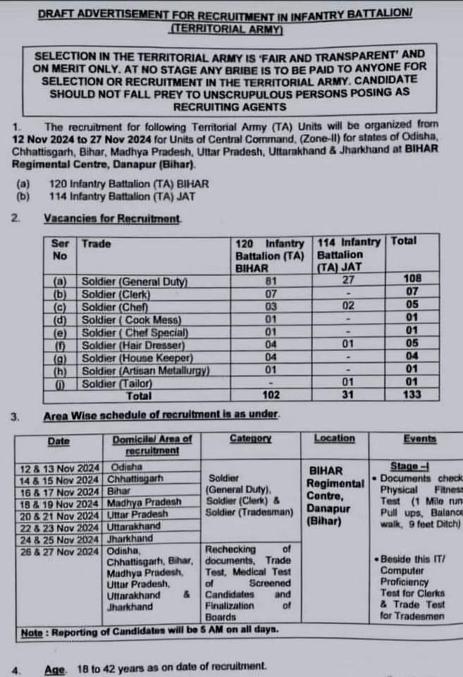 120 Infantry Battalion TA Bihar Rally Bharti 2024