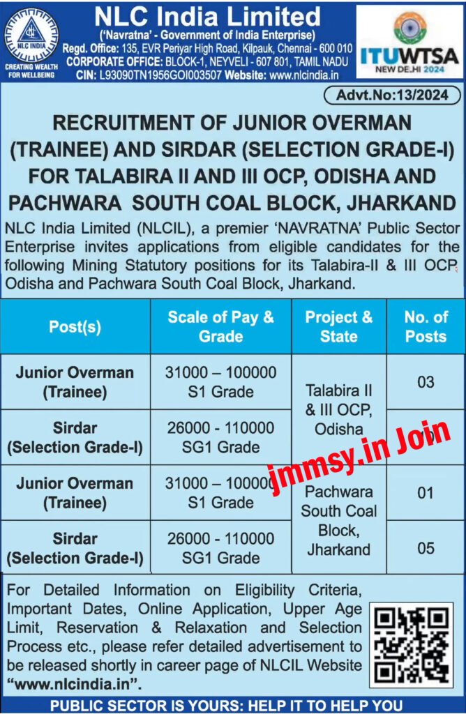Jharkhand Coal Mines Vacancy 2024