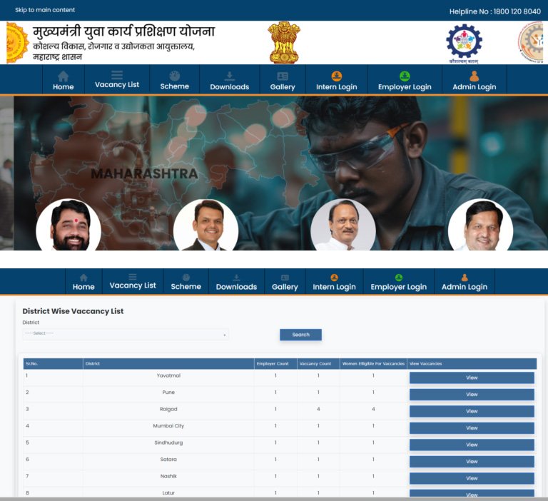Search Vacancy List For ladka Bhau Yojana -