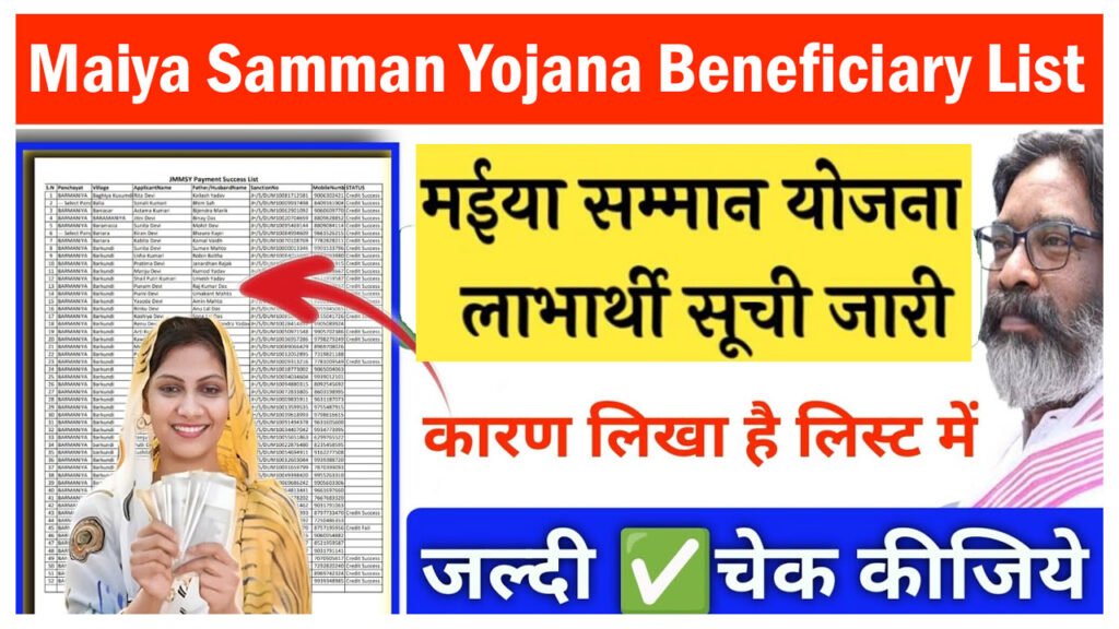 Maiya Samman Yojana Beneficiary List