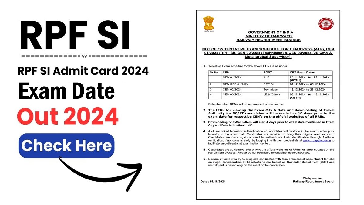 RPF SI Exam Date 2024