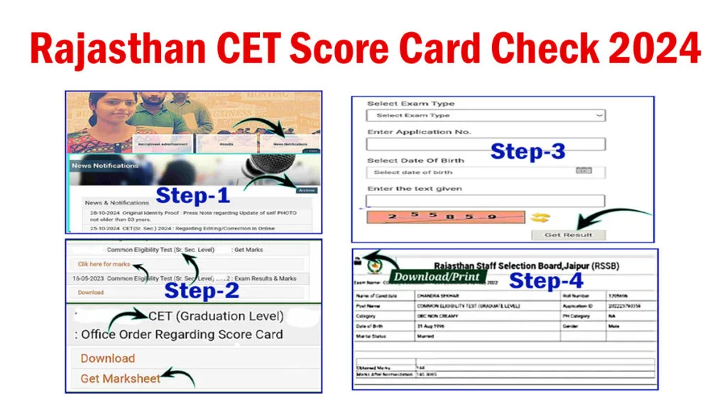 Rajasthan CET Score Card Check 2024