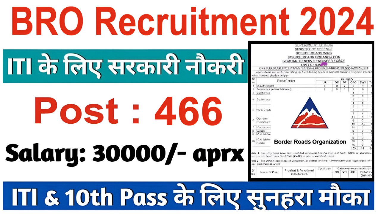 BRO GREF Recruitment 2024