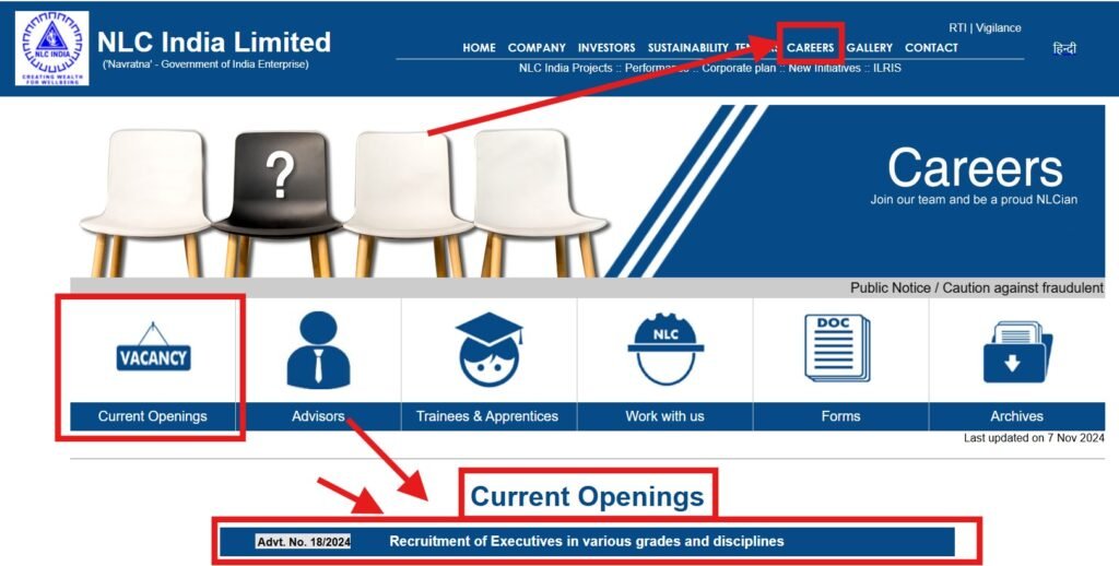 NLC Executive Recruitment 2024
