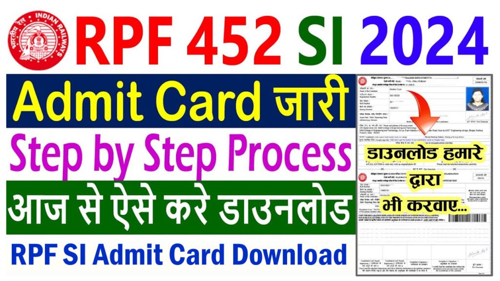RPF SI Admit Card 2024
