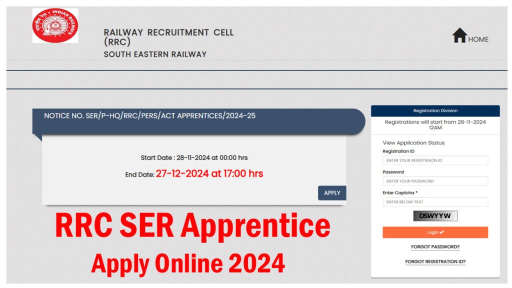 RRC SER Apprentice Recruitment 2024
