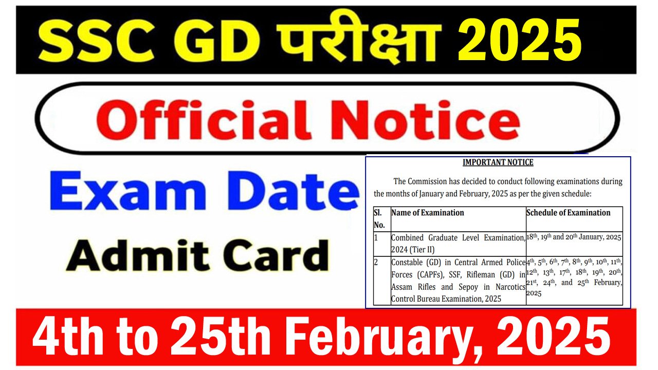 SSC GD Exam Date 2025