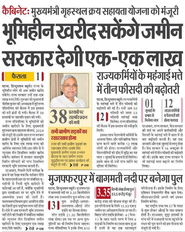 Bihar Grih Sthal Kray Yojana 2024