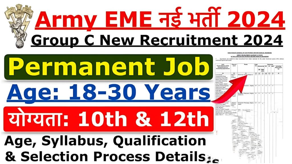 Army DG EME Group C Recruitment 2025