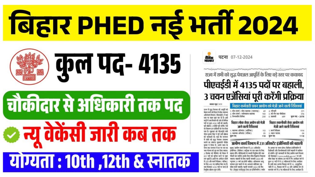 Bihar PHED Recruitment 2025 Notification