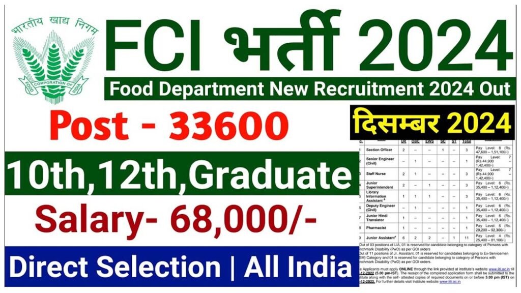 FCI Recruitment 2024