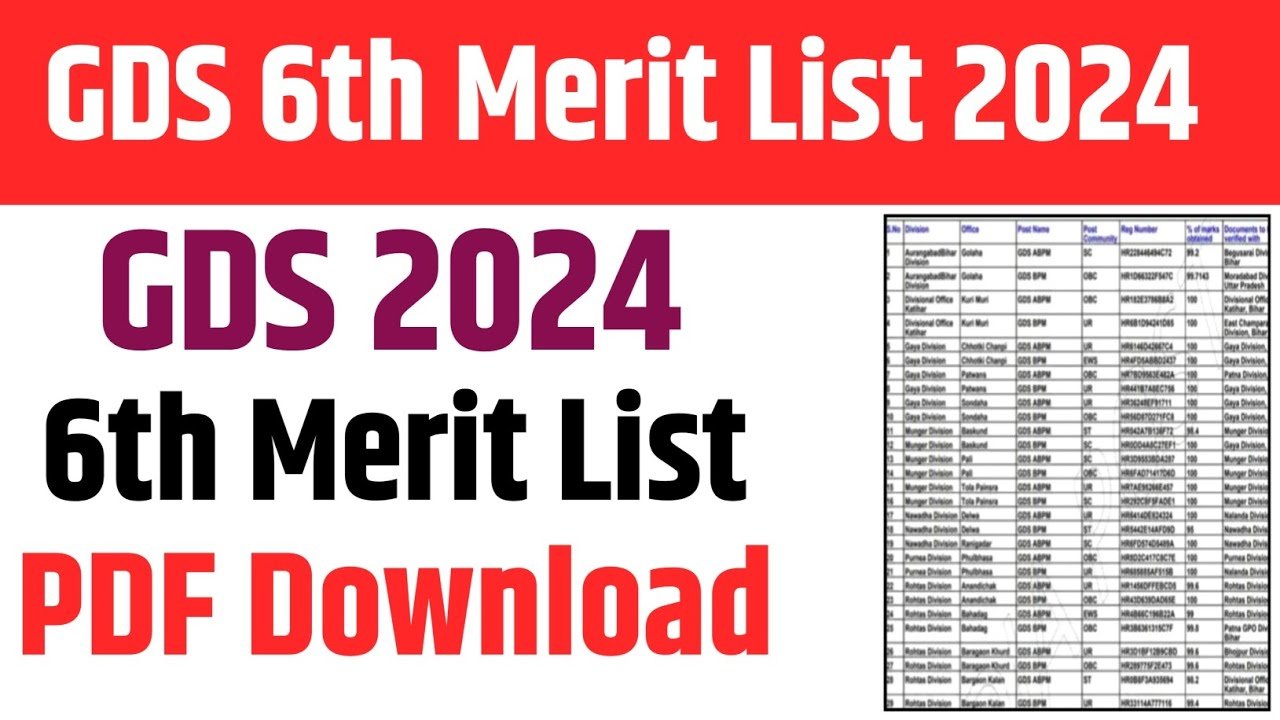 India Post GDS 6th Merit List 2024