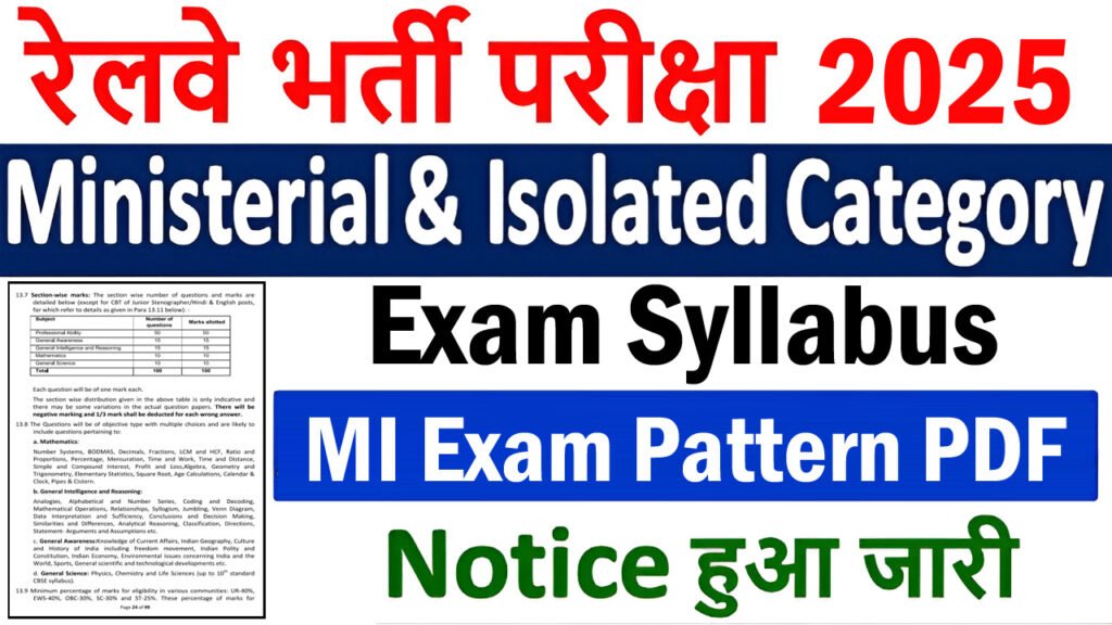 RRB Ministerial and Isolated Categories Syllabus and Exam Pattern