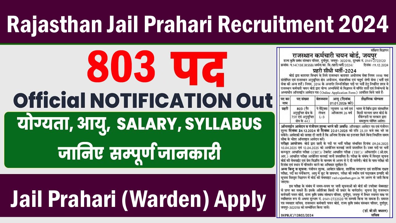Rajasthan Jail Prahari Recruitment 2024-2025