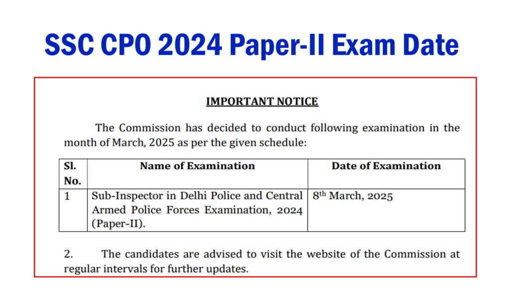 SSC CPO 2024 Paper-II Exam Date