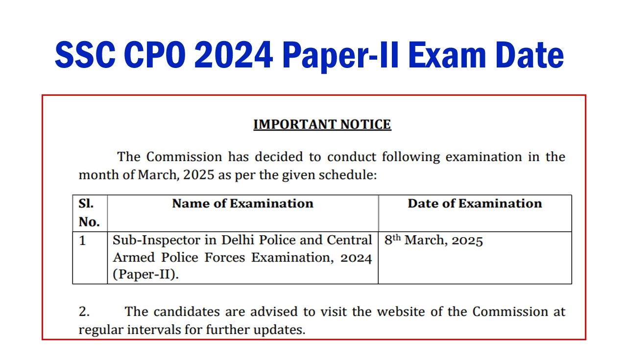 SSC CPO 2024 Paper-II Exam Date
