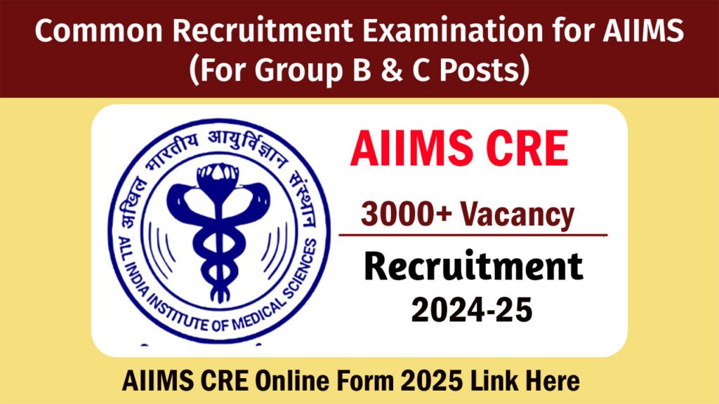 AIIMS CRE Recruitment 2025