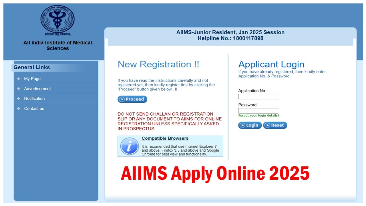 AIIMS Junior Resident Vacancy Jan 2025