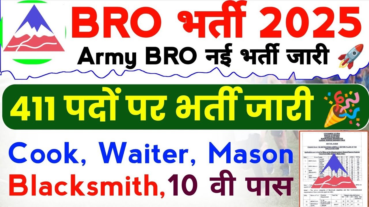 BRO MSW Recruitment 2025