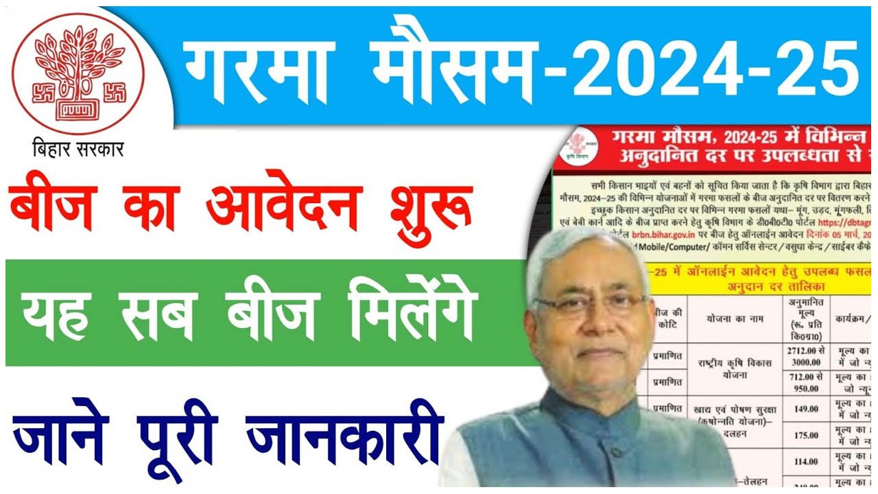 Bihar Beej Anudan Yojana 2025
