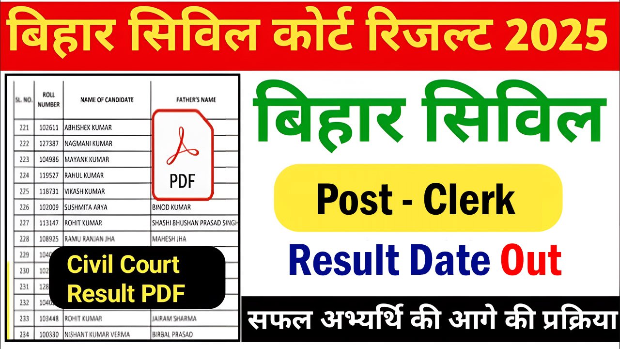 Bihar Civil Court Clerk Result 2025