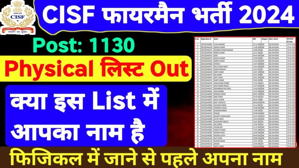 CISF Fireman PET PST DV Candidates Selected 2024