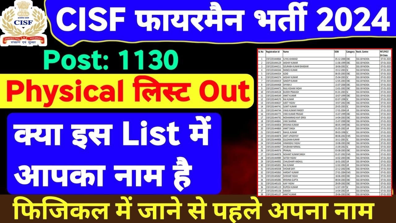 CISF Fireman PET PST DV Candidates Selected 2024