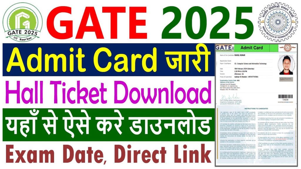 GATE Admit Card 2025