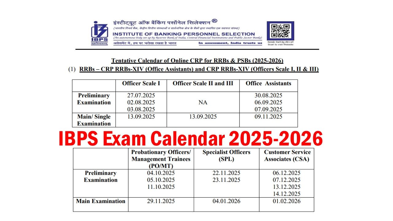 IBPS Exam Calendar 2025-2026