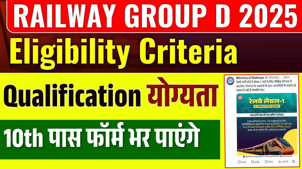 RRB Group D Qualification 2025