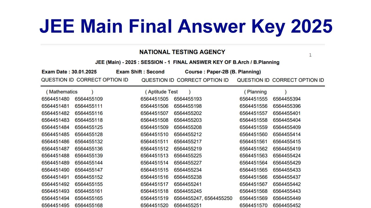 JEE Main Session 1 Final Answer Key 2025