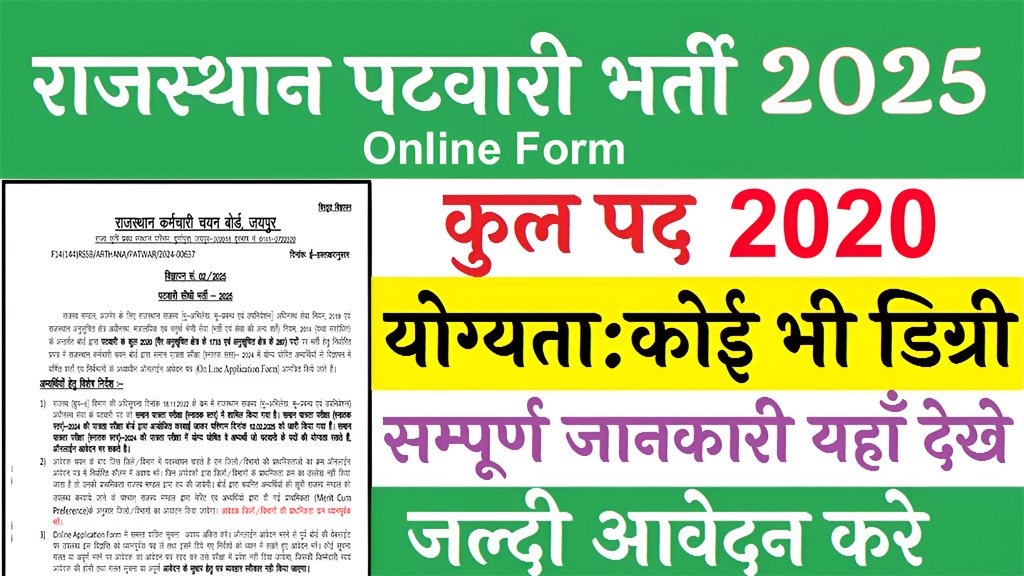 RSMSSB Rajasthan Patwari Recruitment 2025