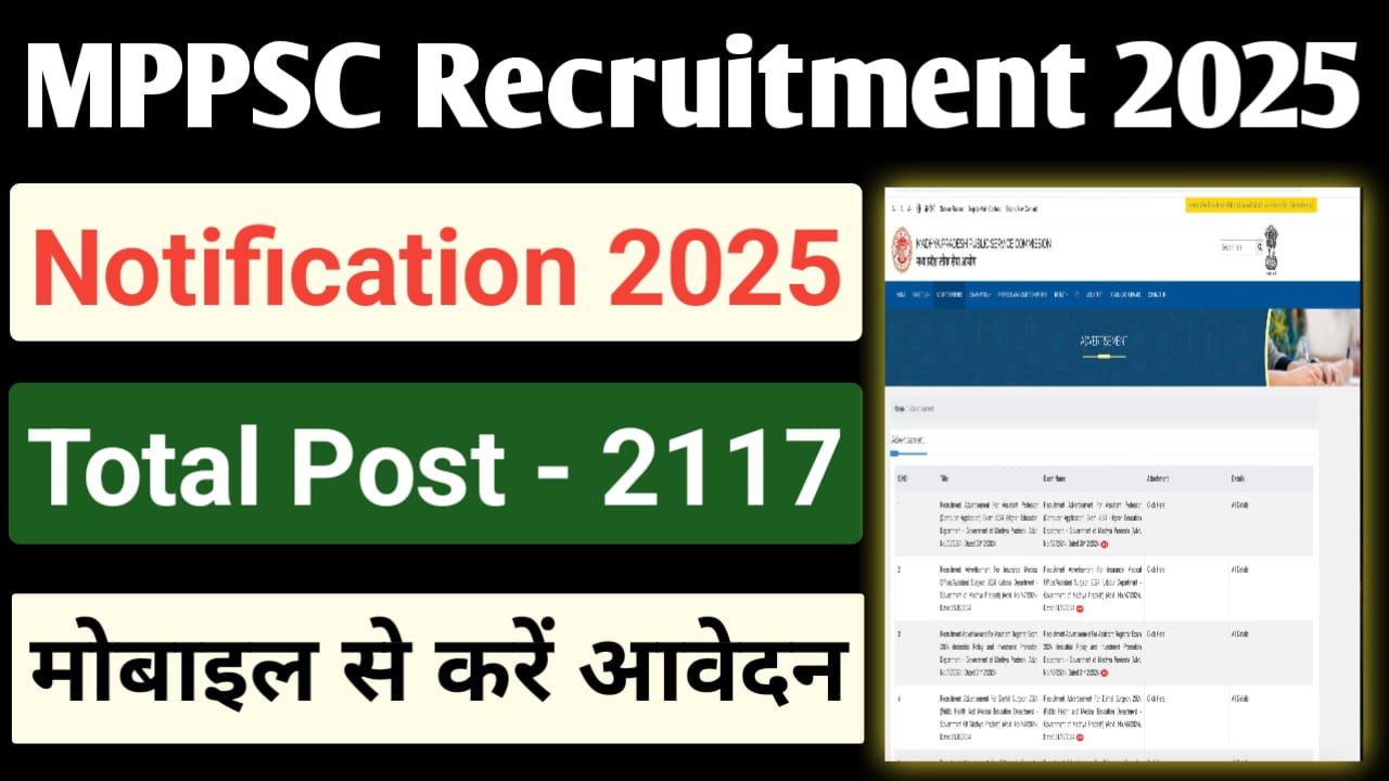 MPPSC Assistant Professor Recruitment 2025