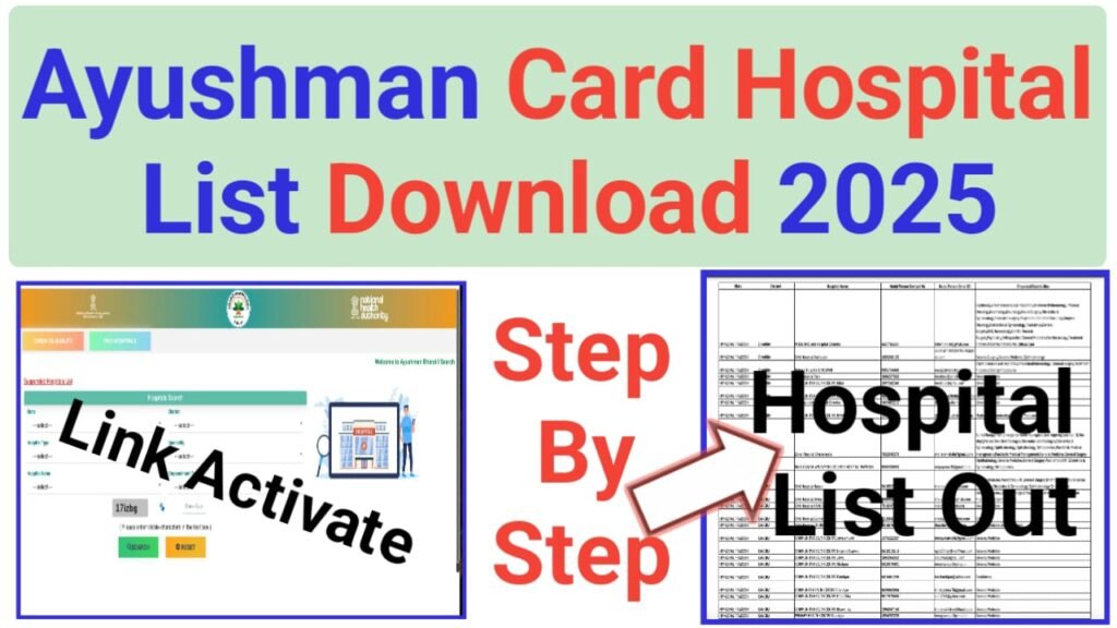 Ayushman Card Hospital List 2025