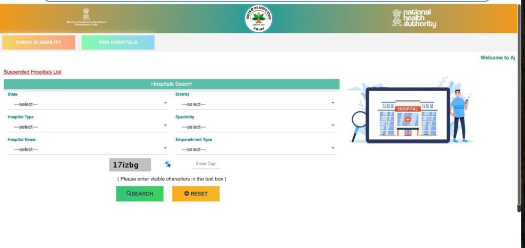 Ayushman Card Hospital List 2025