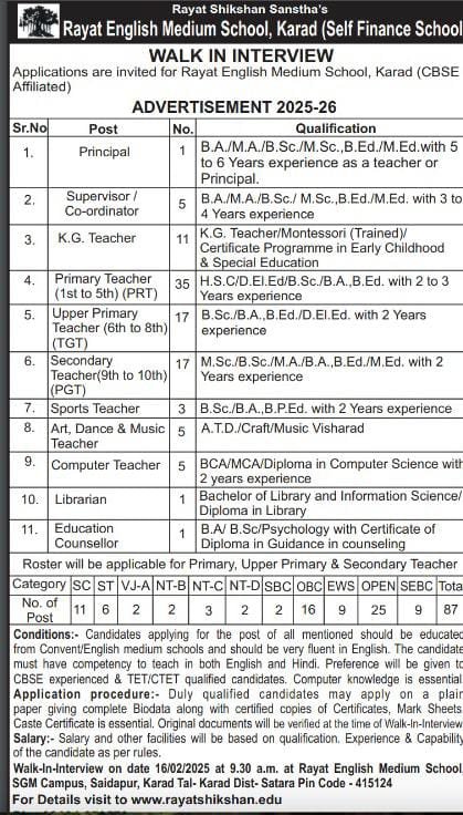 Rayat Shikshan Sanstha Teacher Recruitment 2025