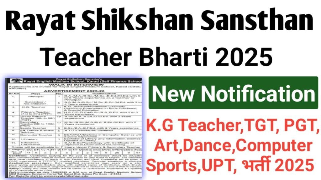 Rayat Shikshan Sanstha Teacher Recruitment 2025