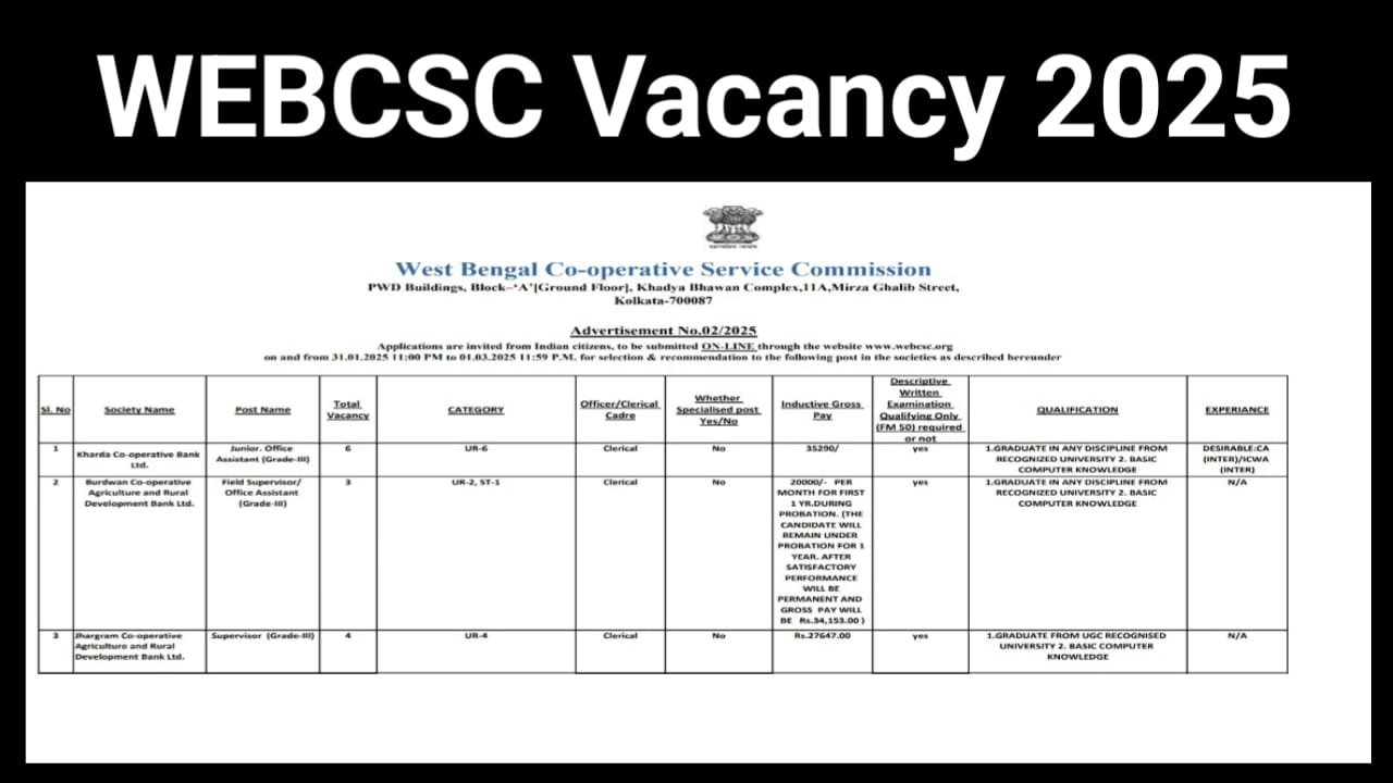 WEBCSC Vacancy 2025