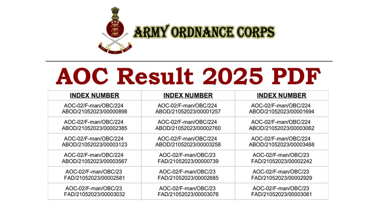 AOC Result 2025