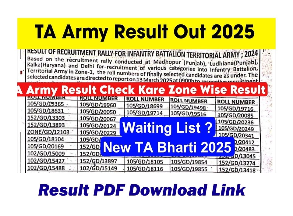 Army TA Bharti Result 2025