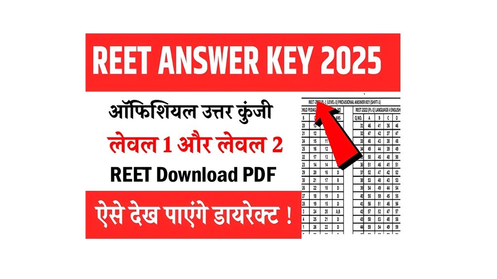 REET Answer Key 2025 Date