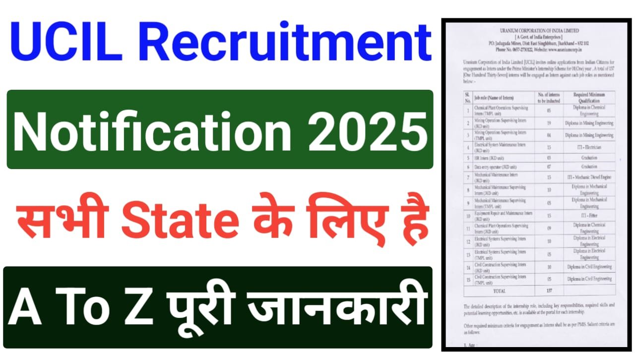 UCIL Intern Recruitment 2025