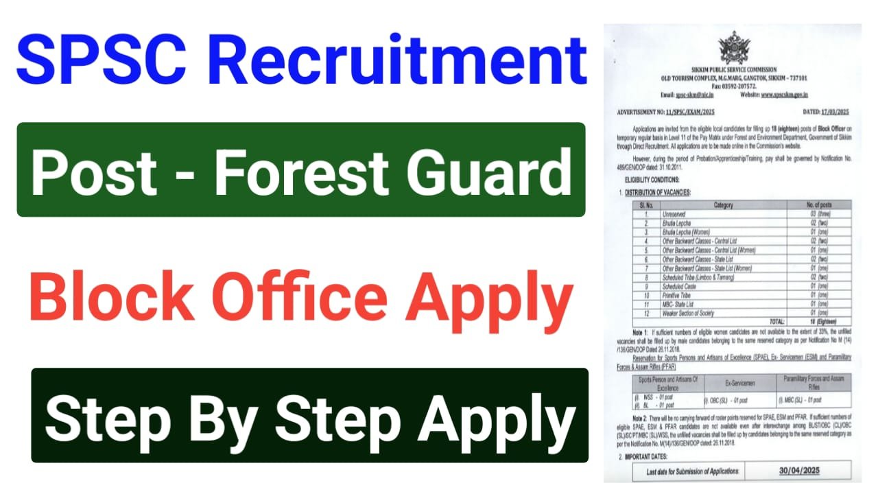 SPSC Forest Guard And Block Officer Recruitment 2025