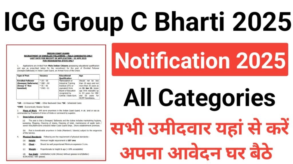 Indian Coast Guard Group C Vacancy 2025