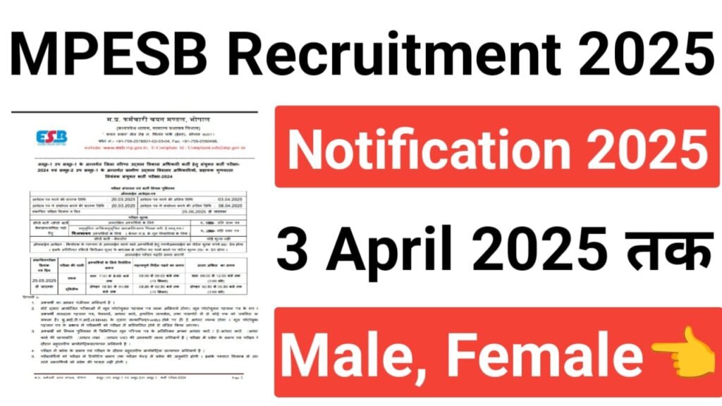 MPESB Rural Horticulture Extension Officer Recruitment 2025