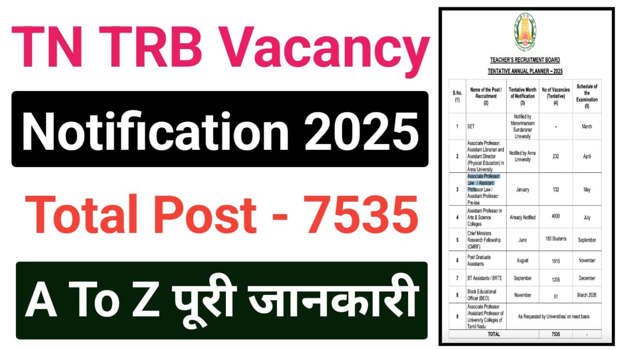 TN TRB Annual Planner 2025