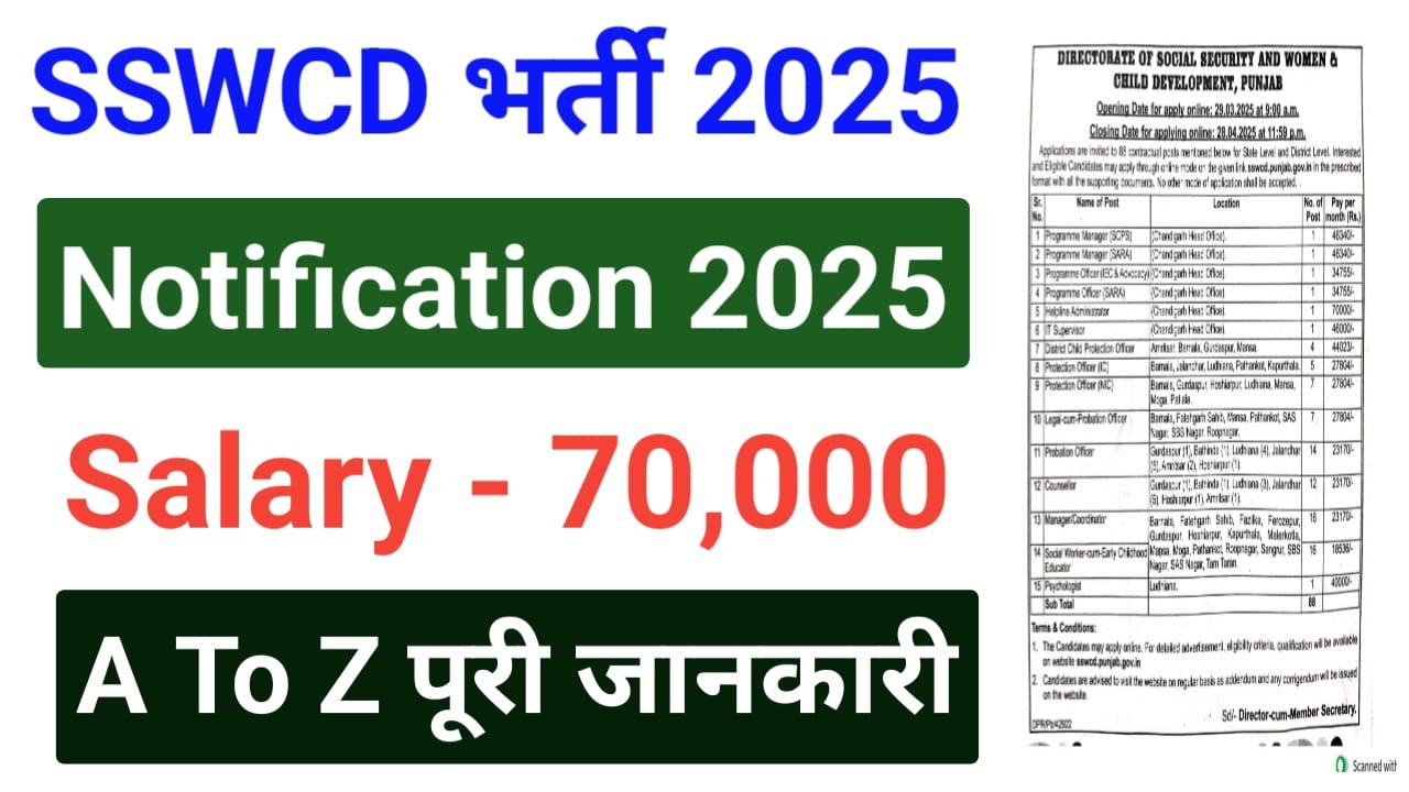 SSWCD Punjab Recruitment 2025