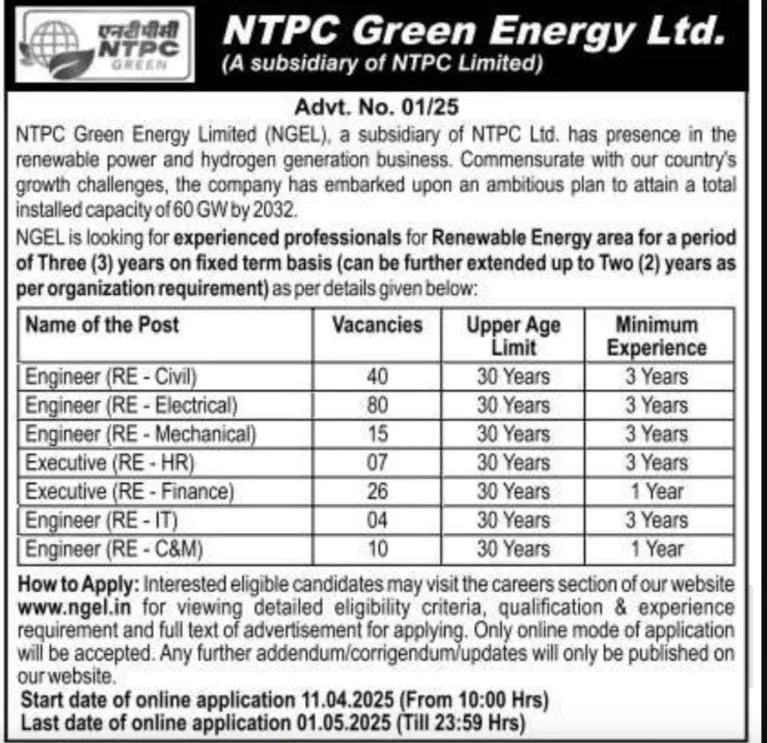 NTPC Green Energy Engineer Recruitment 2025