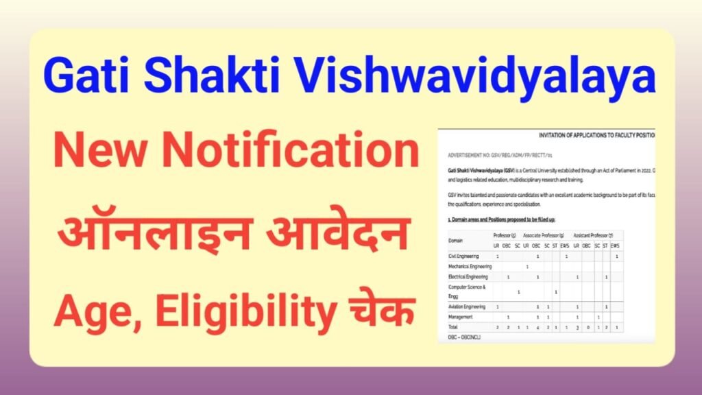 Gati Shakti Vishwavidyalaya Vacancy 2025